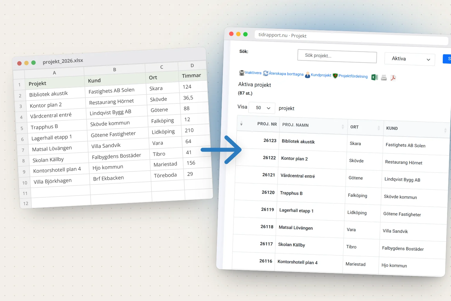 From spreadsheet to a ready project list in Tidrapport